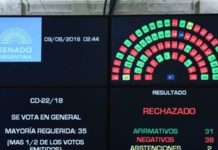 Insistimos con el aborto legal: 3 posibilidades para que se debata en menos de un año