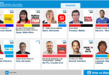 Ya está disponible el simulador de voto electrónico online
