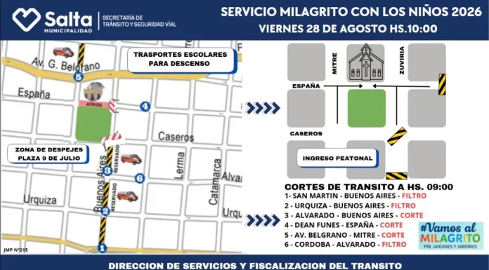 Atento: Hasta el domingo habrá cortes de tránsito en el centro