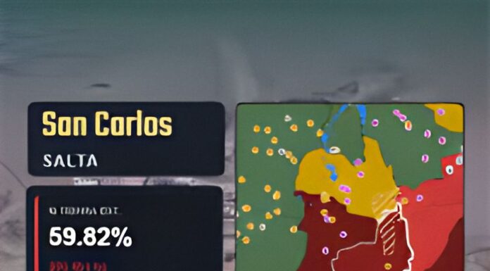 Tierra, Leyes y Soberanía